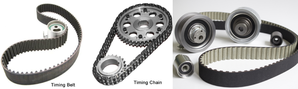 How Does the Timing Belt Work in Your Vehicle?