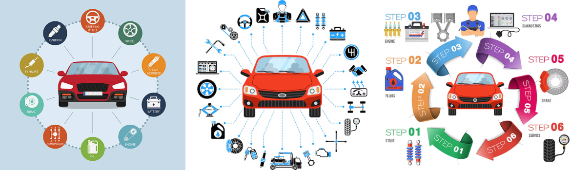 How a Tune-Up Helps Improve Fuel Efficiency and Engine Life